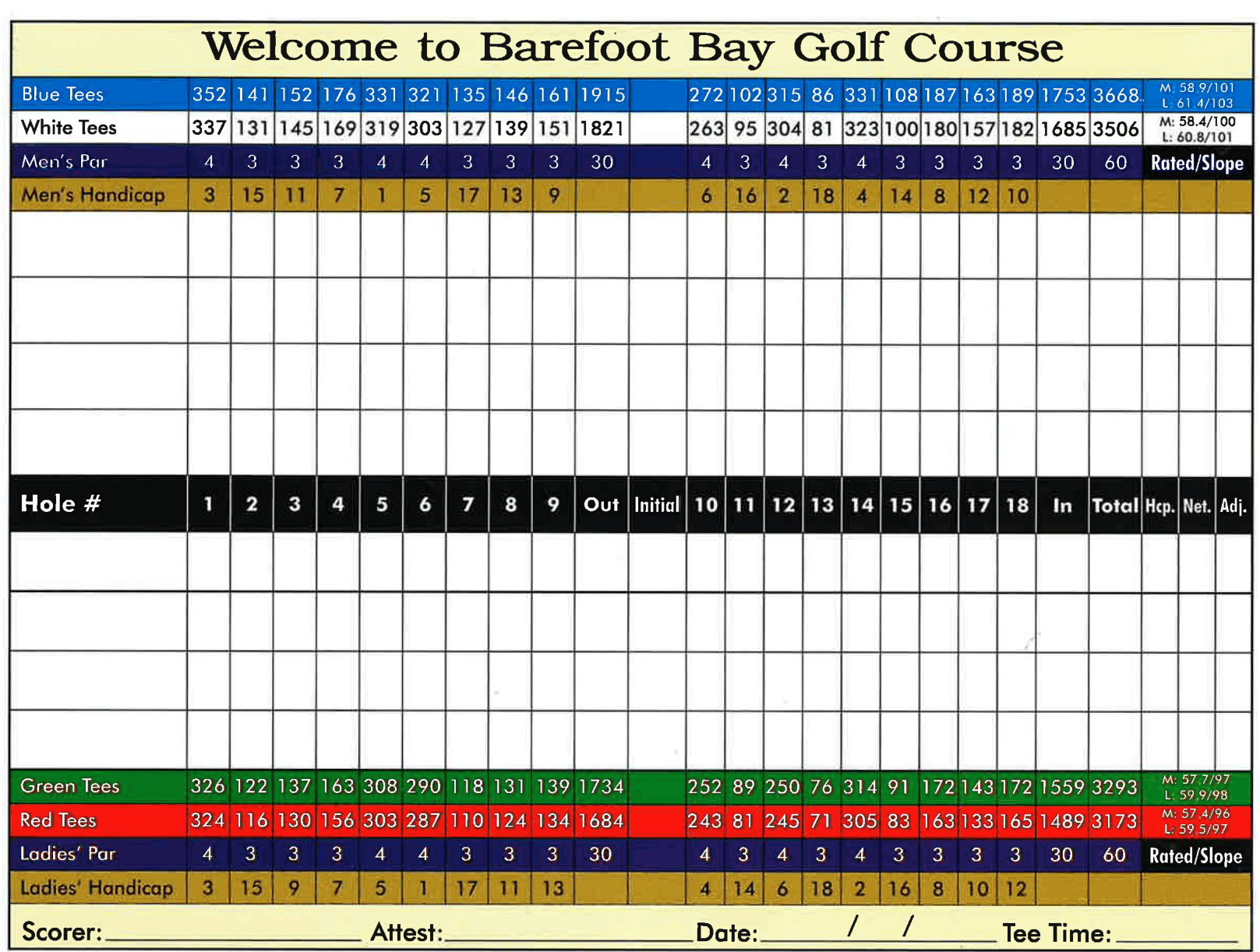 Barefoot bay ScoreCard